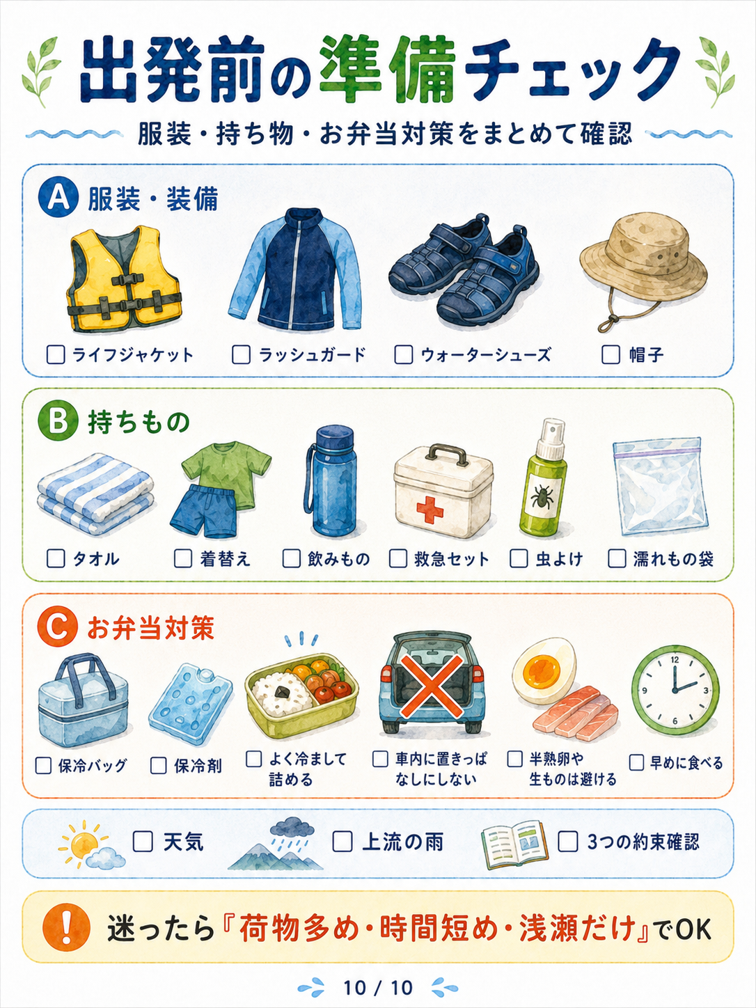 出発前の準備チェック