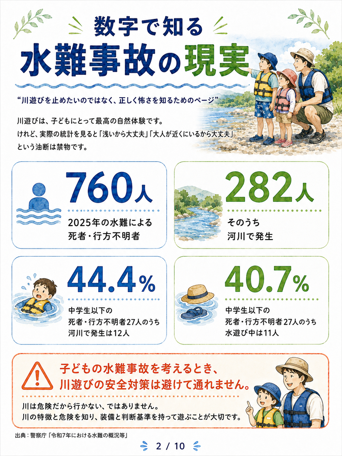 水難事故の現実